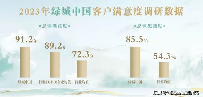 -售楼处网站--留香园-上海房天下麻将胡了模拟器2024绿城·留香园