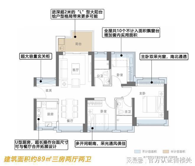 九年制27班学校 。周边还有东兴外国语学校麻将胡了2试玩网站远洋天祺西侧规划有1所(图5)