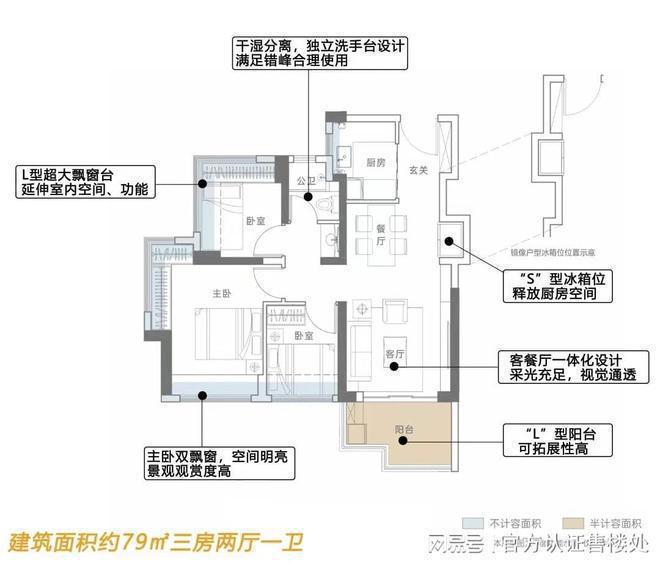 九年制27班学校 。周边还有东兴外国语学校麻将胡了2试玩网站远洋天祺西侧规划有1所(图3)