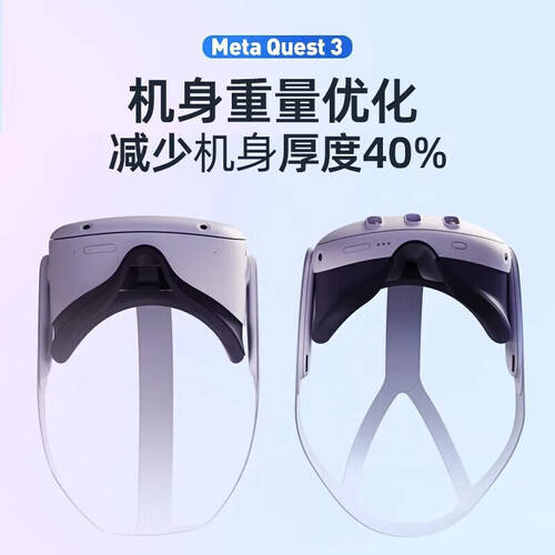 能——Meta Quest 3 VR一体